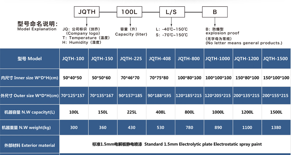 恒温恒湿试验箱